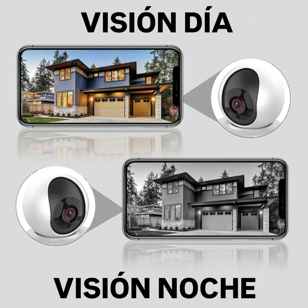 Cámara Videollamada